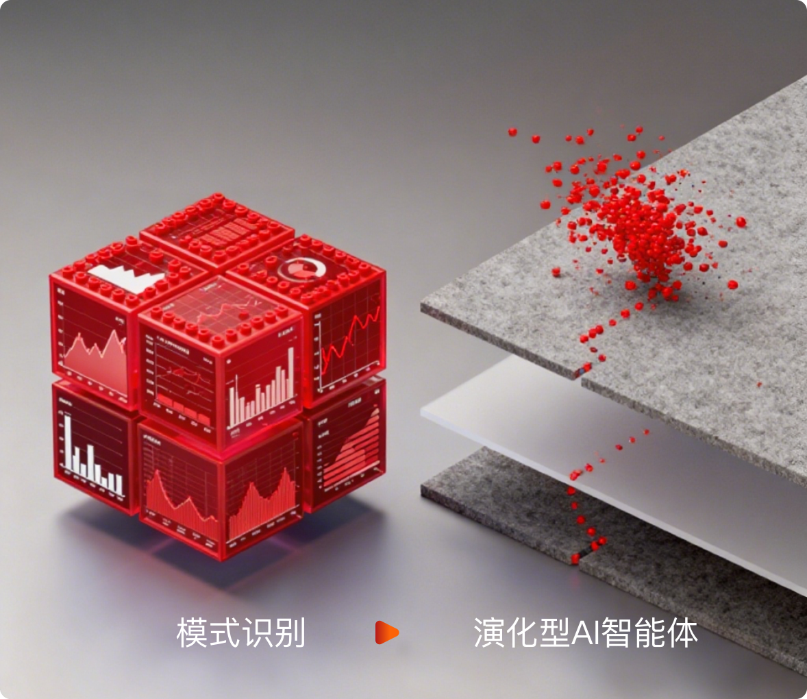 技术颠覆轮播图